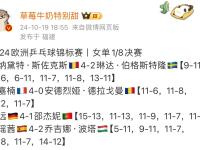 澳客体育官网入口-关于欧预赛激战正酣，球员技艺精湛，场面紧张刺激的信息